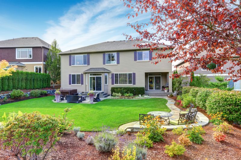Landscape Remodeling