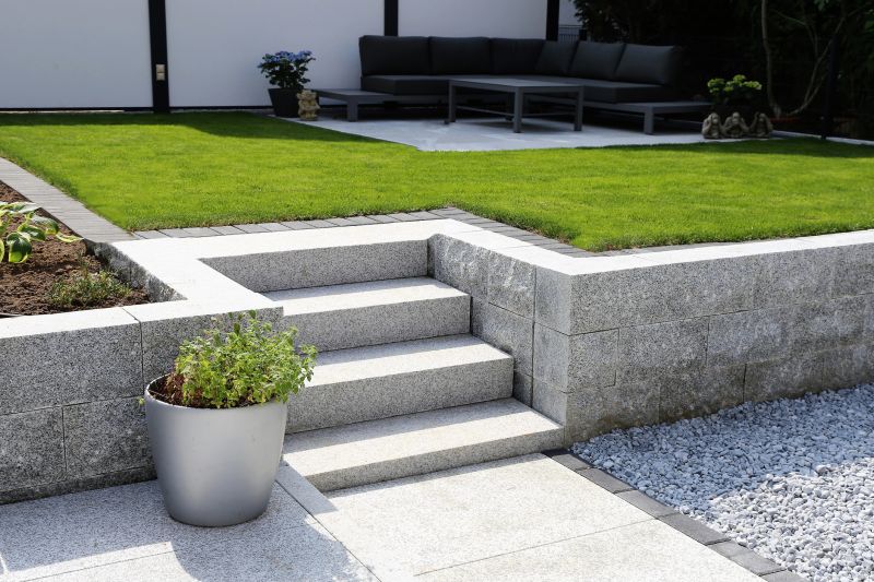 Landscape Remodeling