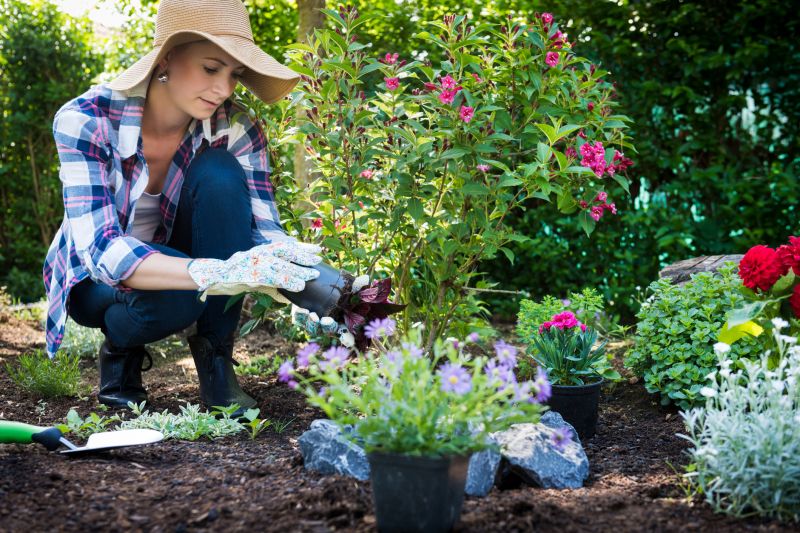 Planting Service